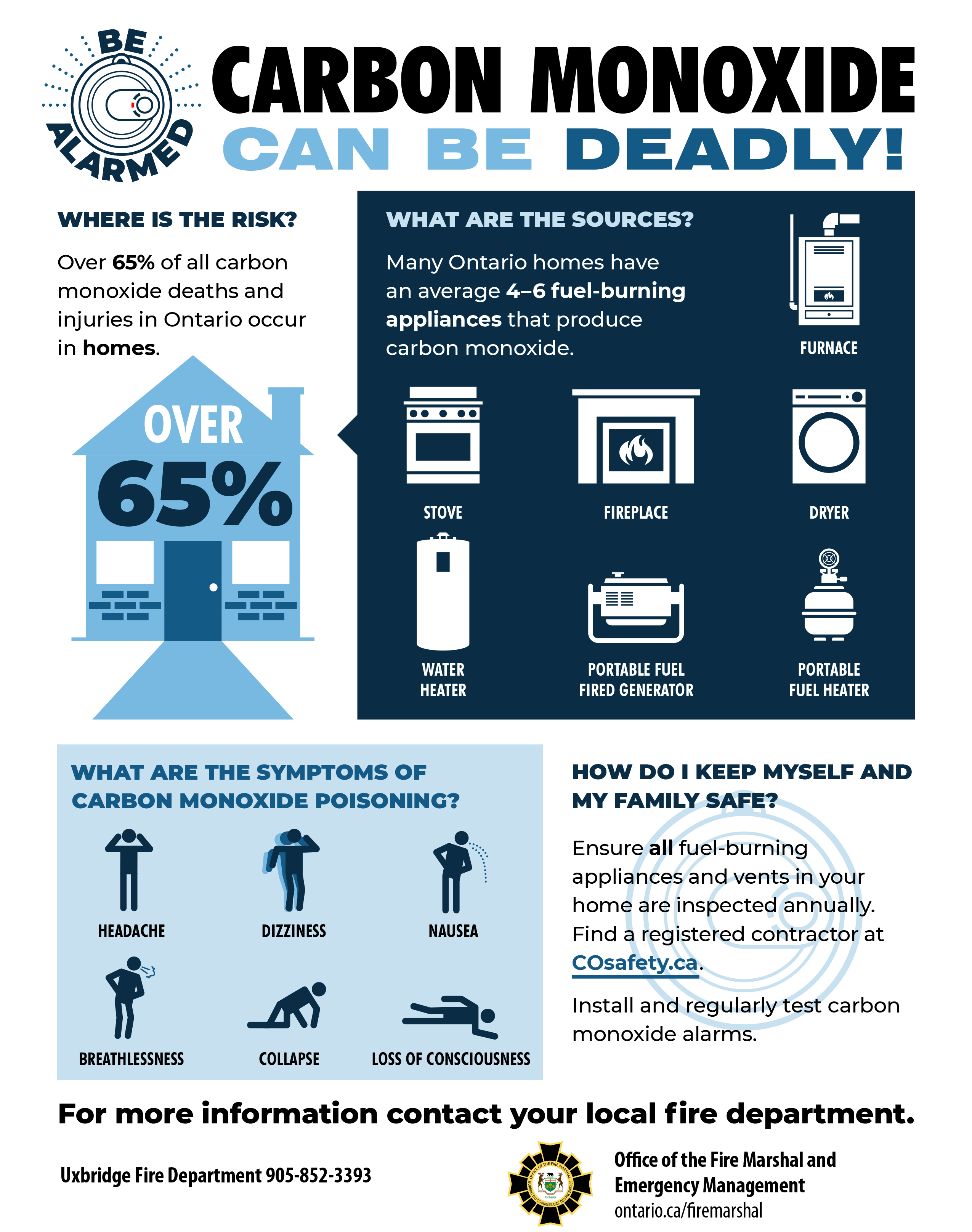 CO Awareness Week Information Poster