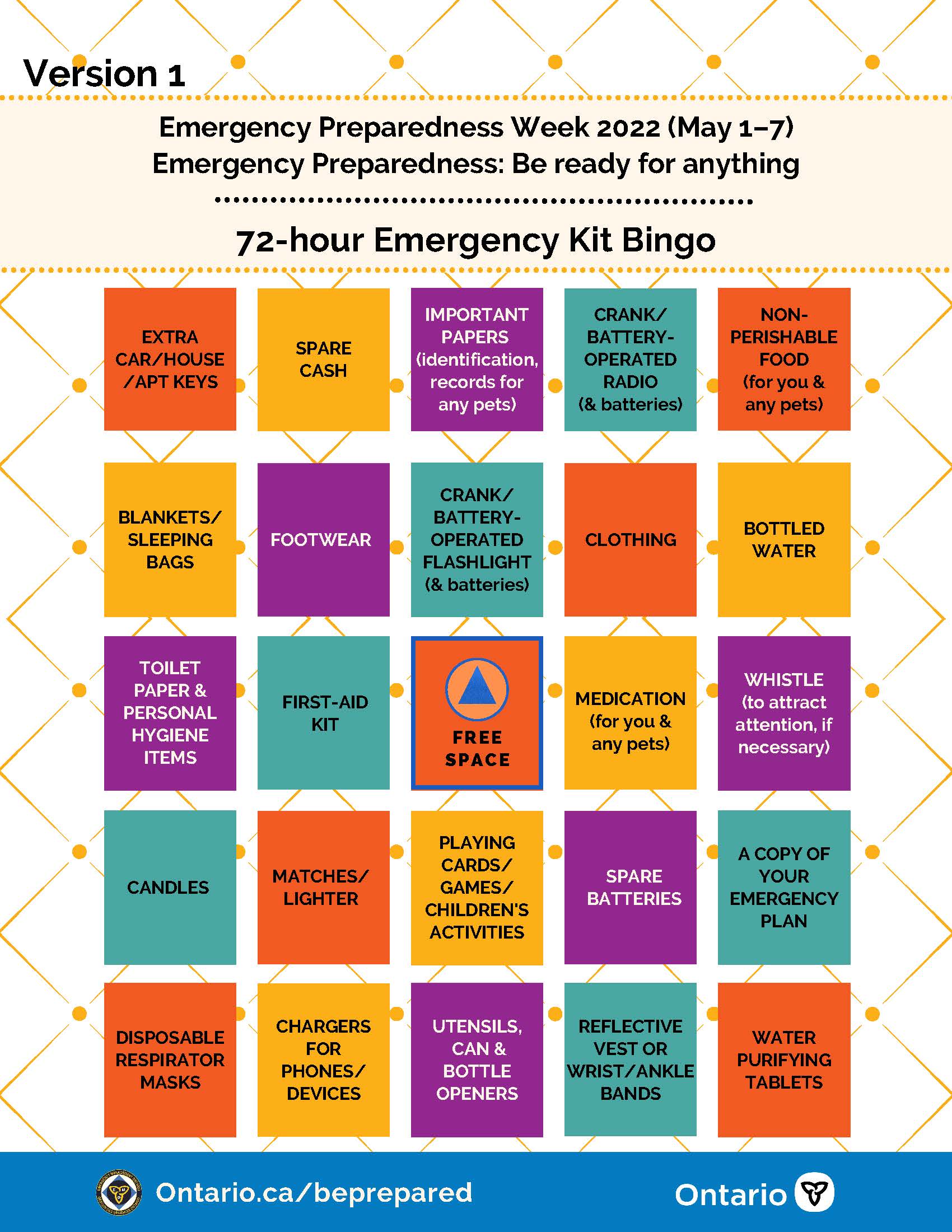 Family Emergency Kit page 2