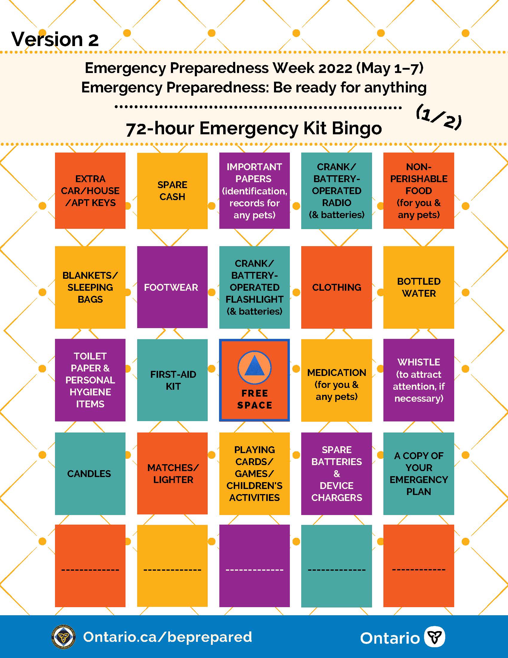 Family Emergency Kit page 3