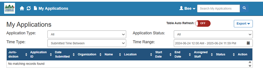 applications